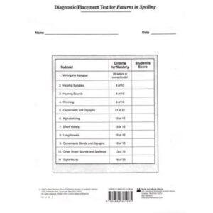Patterns in Spelling Student Placement     (108)